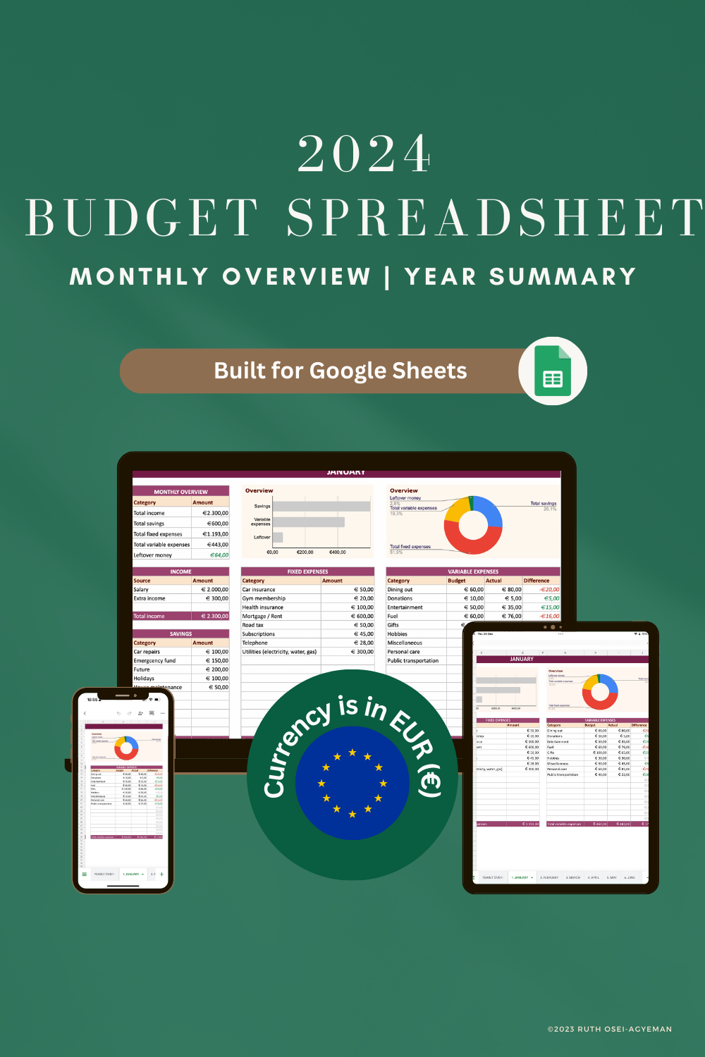 2024 Budget Spreadsheet - EUR