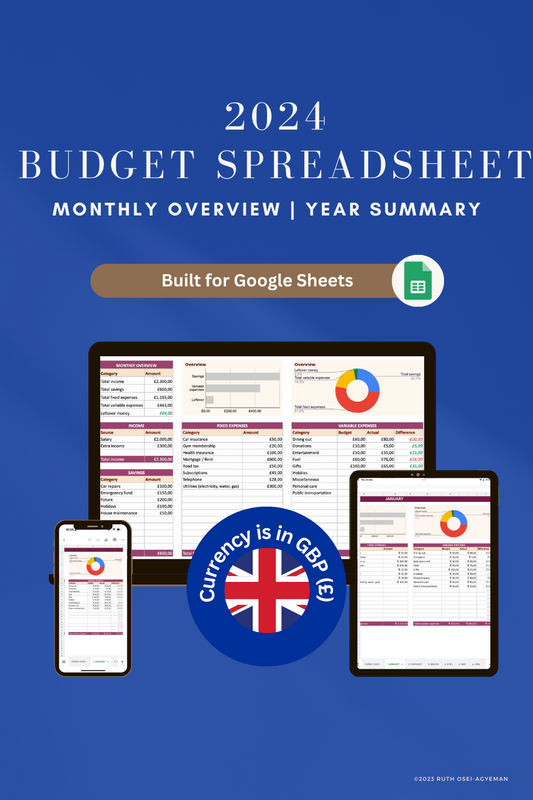 2024 Budget Spreadsheet - GBP