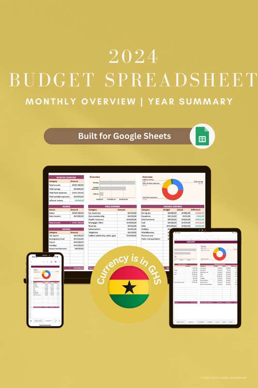 2024 Budget Spreadsheet - GHS