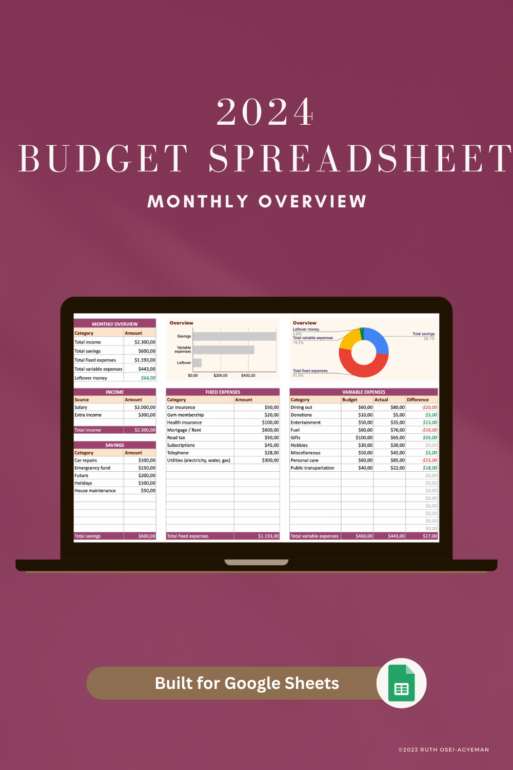 2024 Budget Spreadsheet - USD