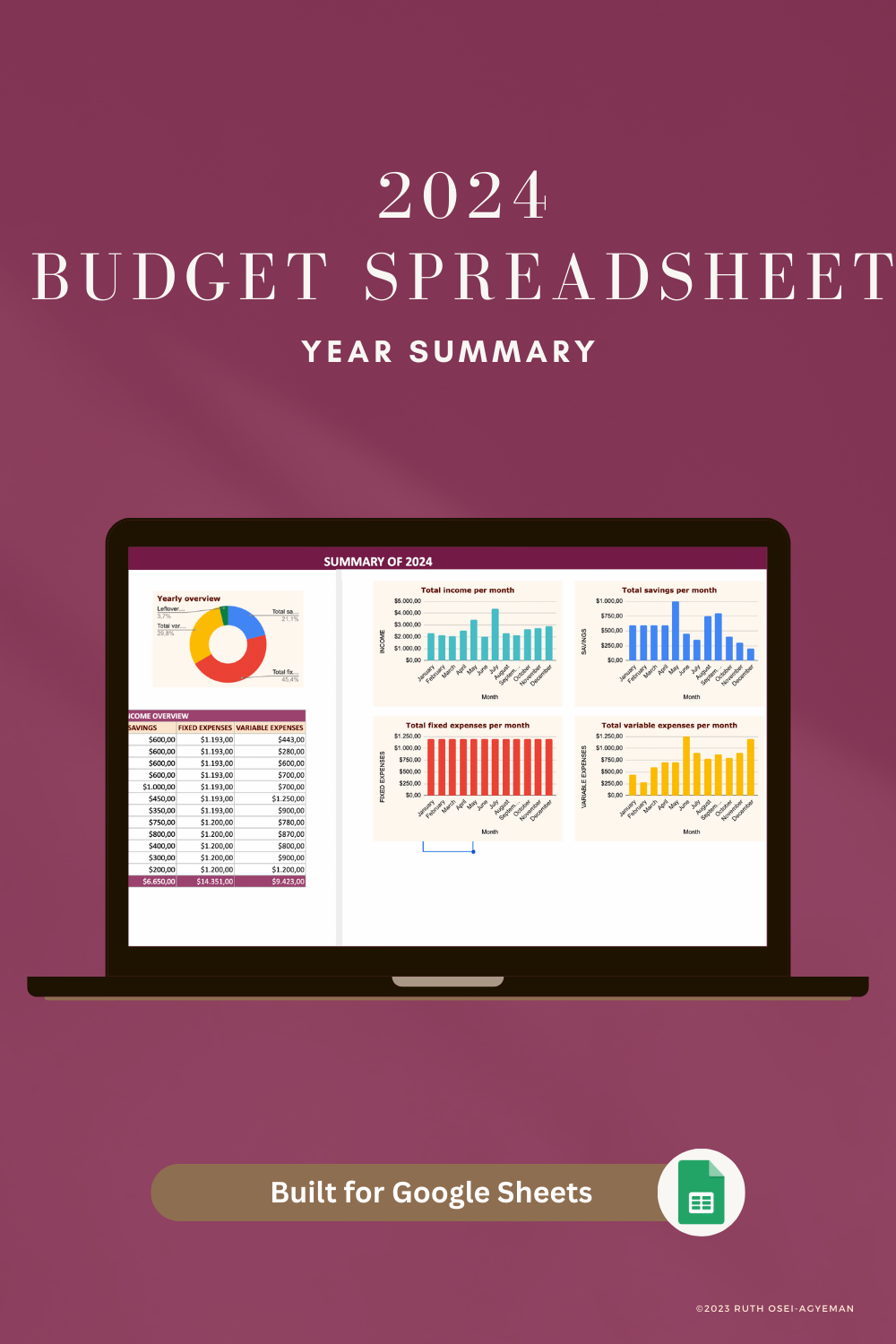 2024 Budget Spreadsheet - USD